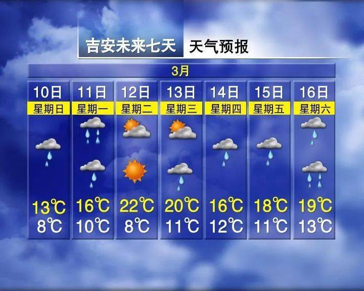 射洪最新上海24小时天气预报查询方法分析(最方便真实的射洪上海24小时分时天气预报方法)