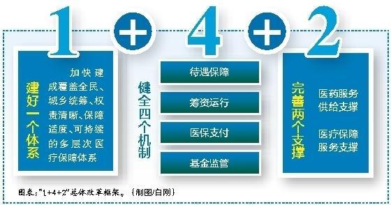 射洪最新西安医保套现的一些联系方式方法分析(最方便真实的射洪西安医保套现的一些联系方式怎么填方法)