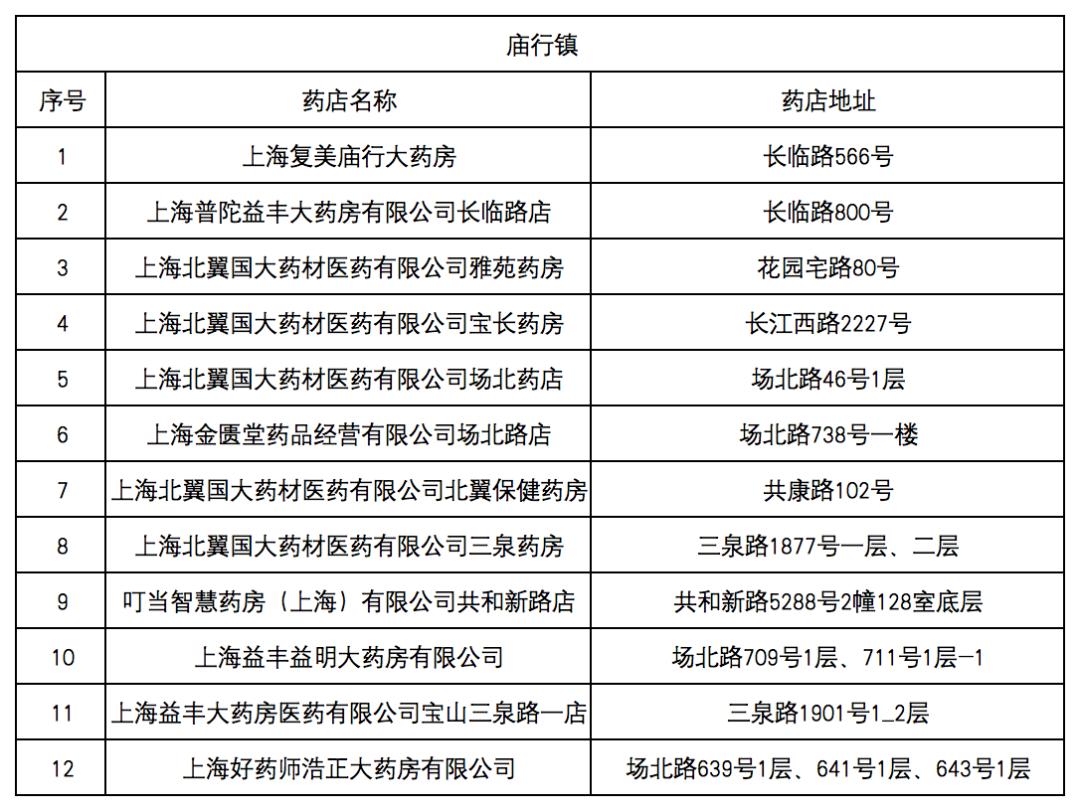 射洪最新去药店直接说套医保卡方法分析(最方便真实的射洪什么药店愿意给你套医保卡方法)
