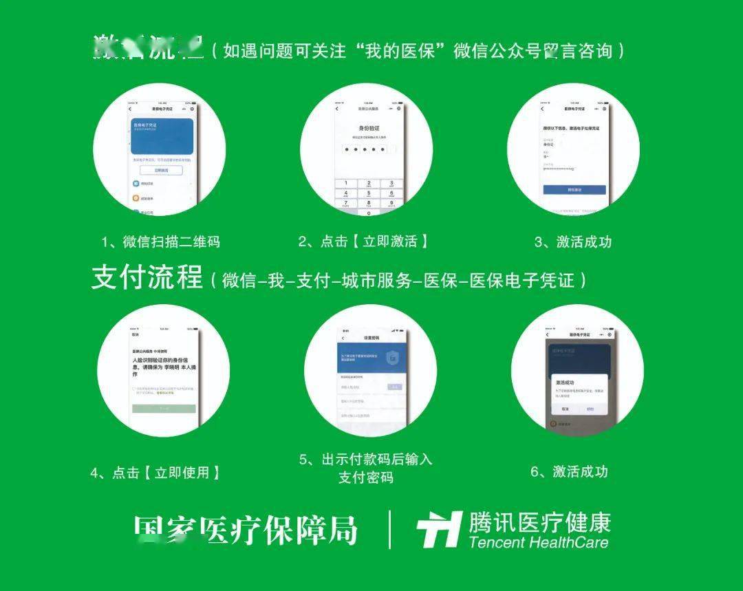 射洪关于急用钱24小时套医保卡微信的信息