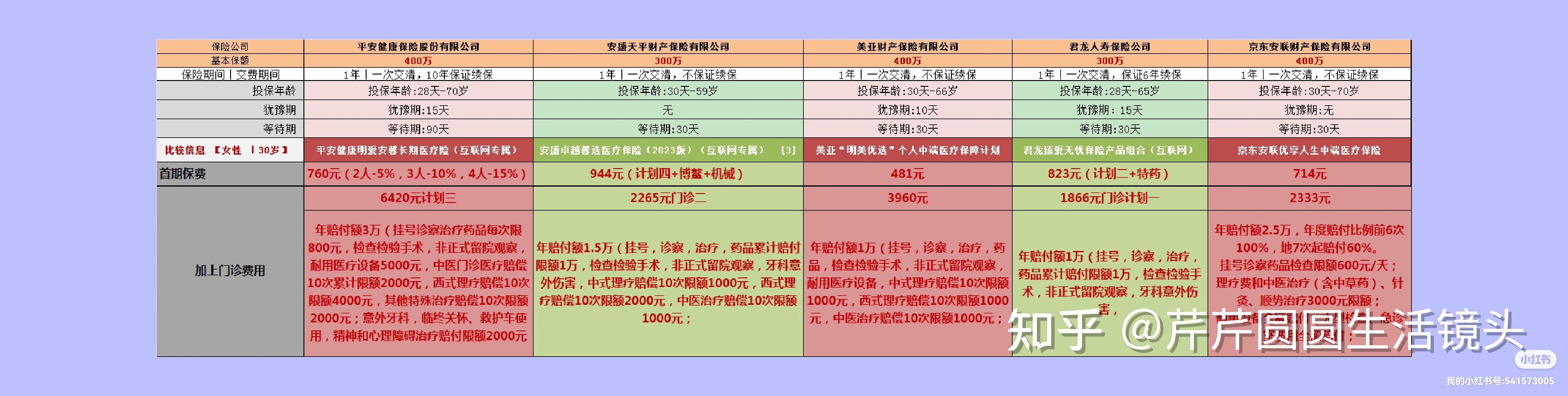 射洪最新医保提取代办中介怎么联系方法分析(最方便真实的射洪提取医疗保险提取需要什么手续方法)