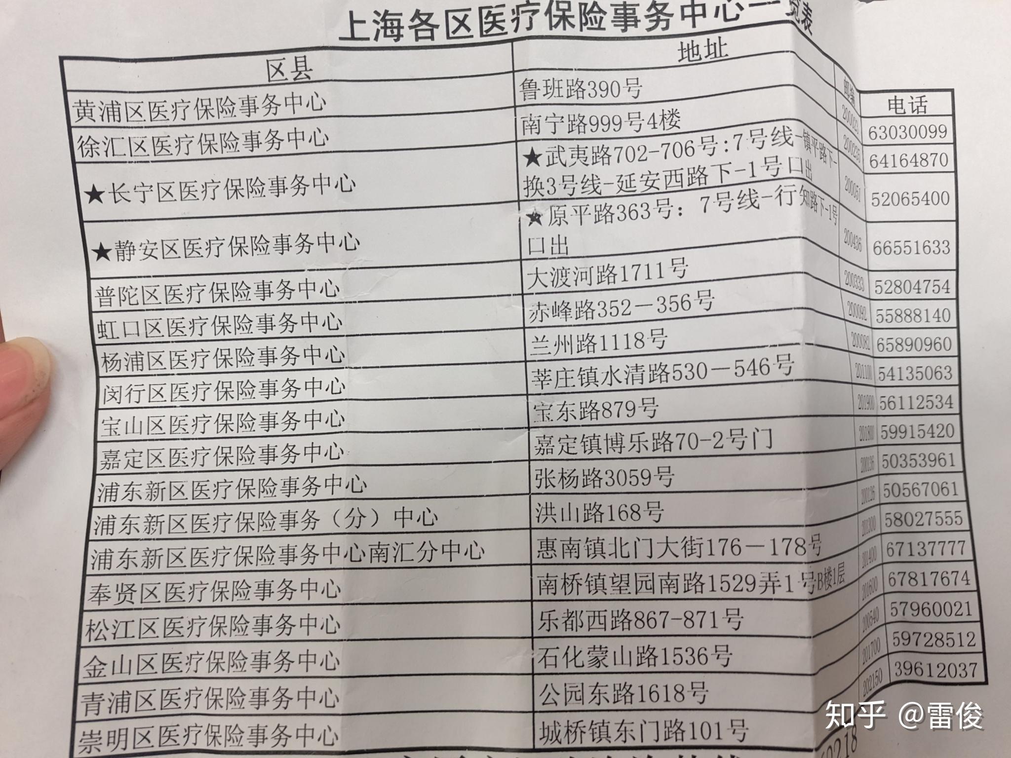 射洪最新上海套医保卡一般几个点方法分析(最方便真实的射洪上海套医保卡一般几个点报销方法)