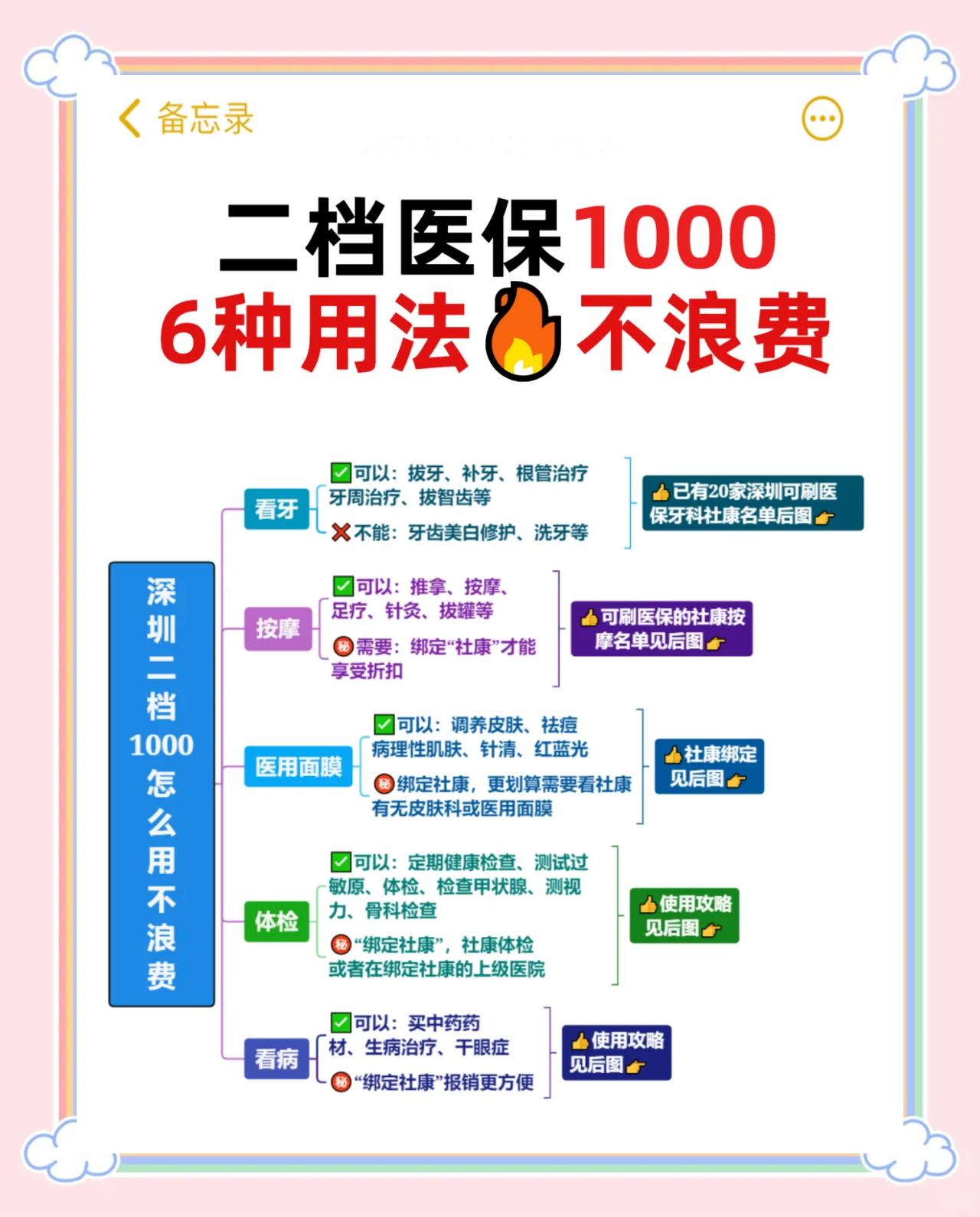 射洪最新深圳哪里可以套医保卡现金方法分析(最方便真实的射洪急用深圳钱套医保卡联系方式方法)