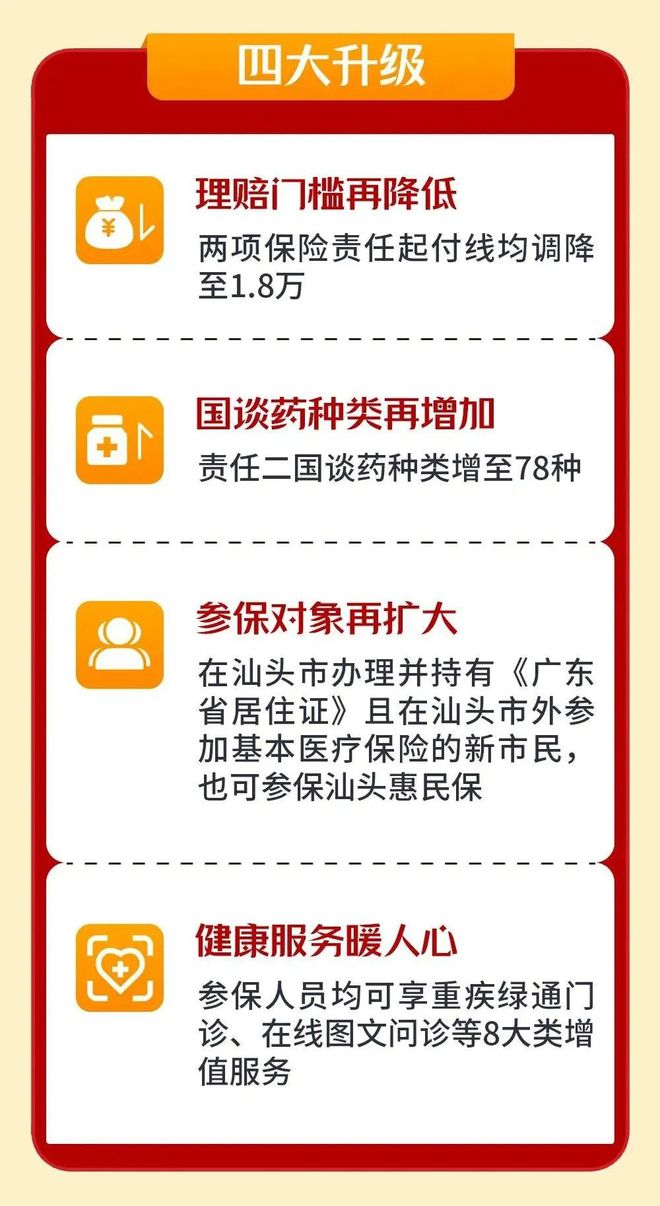 射洪最新医保套现怎么套啊最快的办法方法分析(最方便真实的射洪医保套现怎么套啊最快的办法徾欣qw413612医保套出钱方法)
