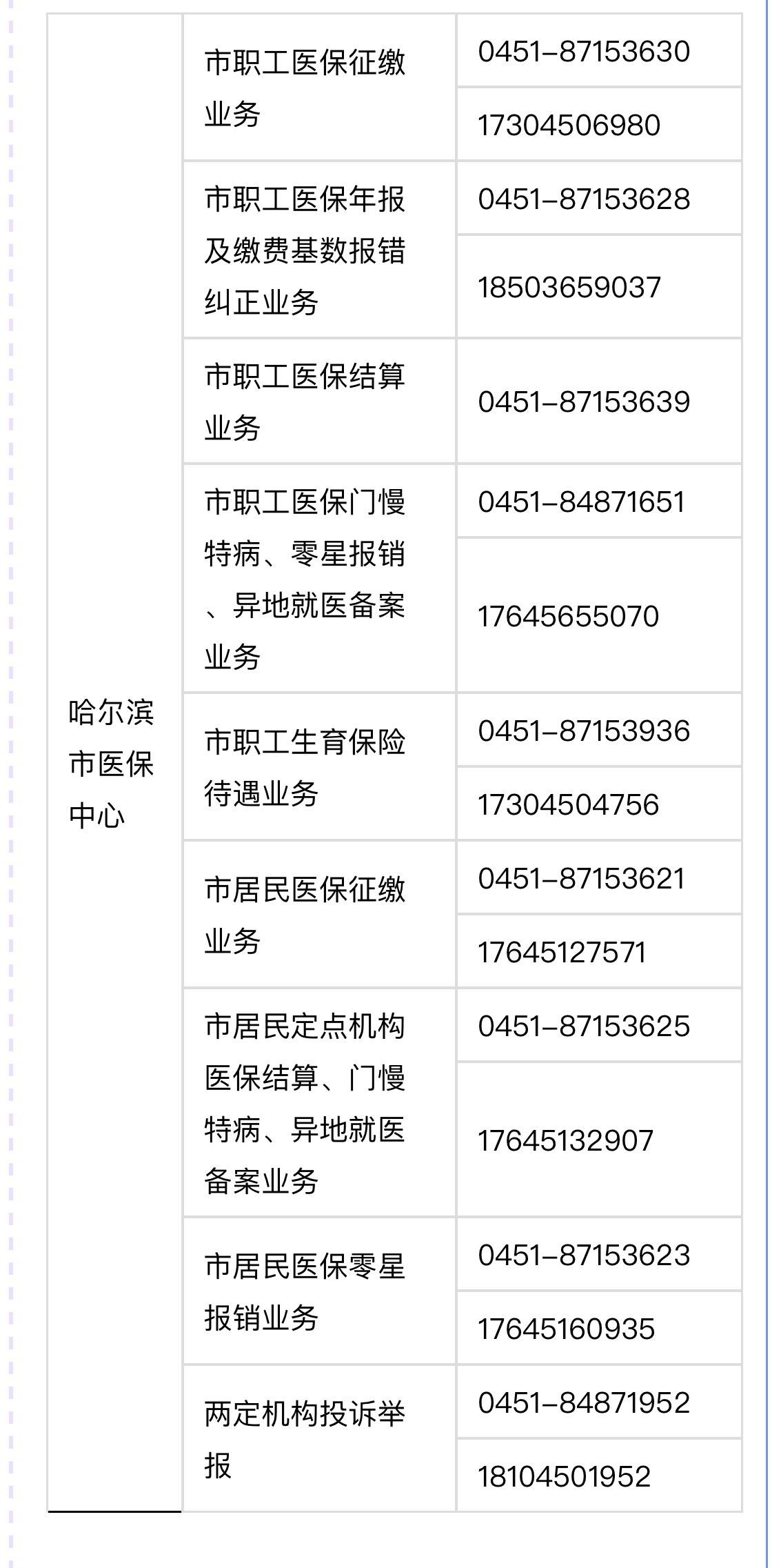 射洪最新24小时高价回收医保余额方法分析(最方便真实的射洪24小时高价回收医保余额怎么算方法)