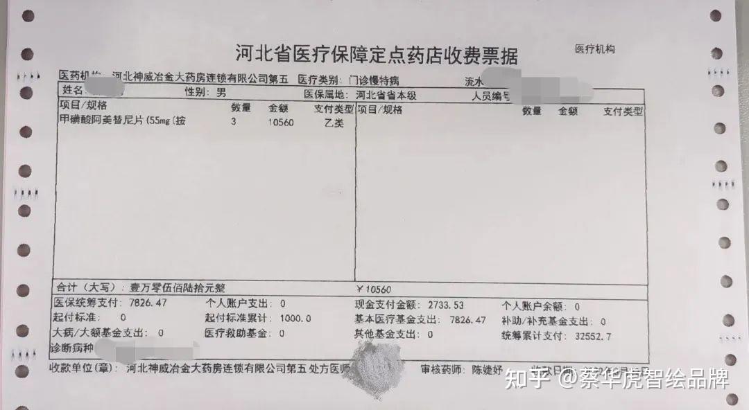 射洪最新药店套医保取现成功率方法分析(最方便真实的射洪药店医保卡套取现金方法)