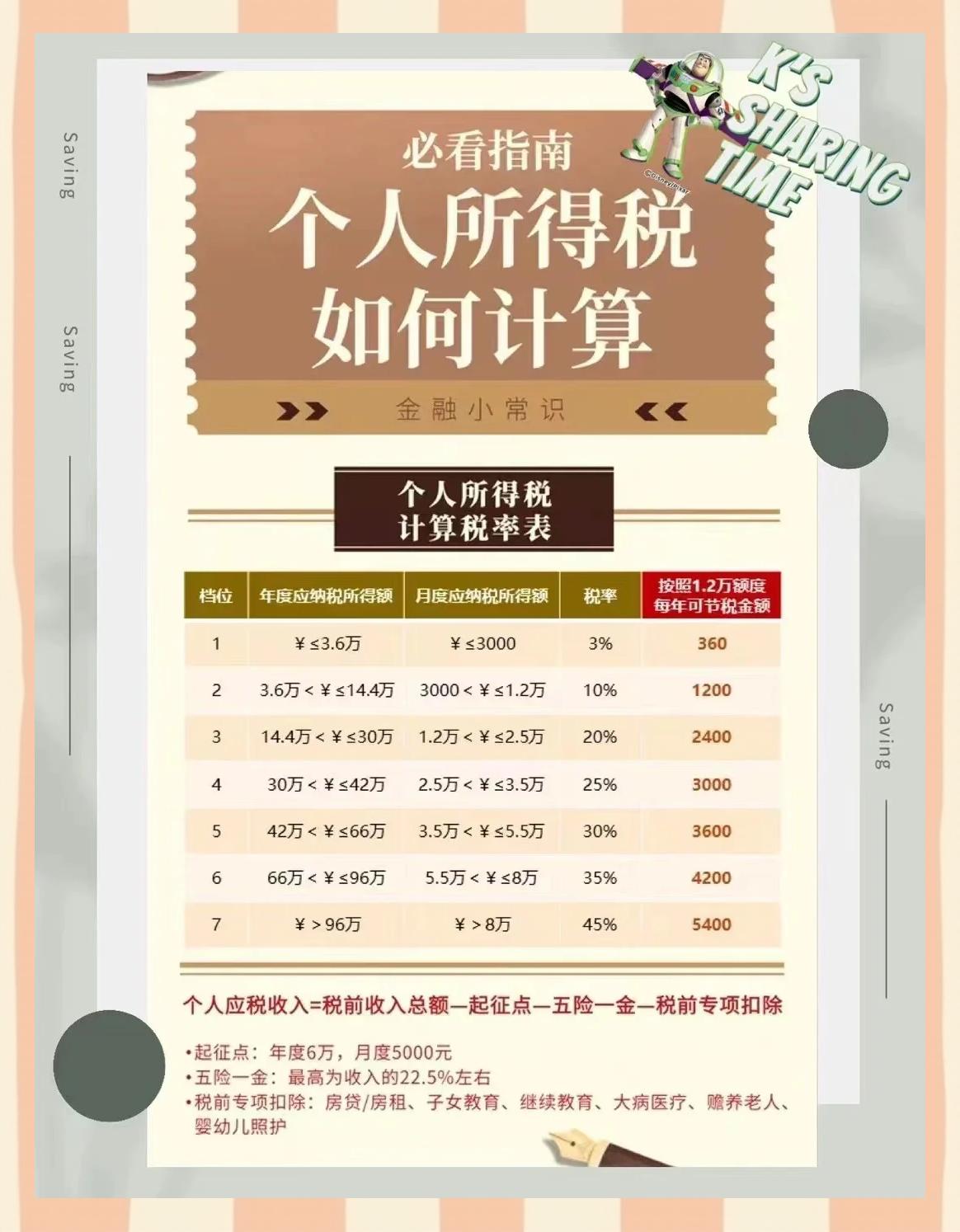 射洪最新找中介10分钟提取养老金的钱方法分析(最方便真实的射洪中介提取公积金的方法方法)