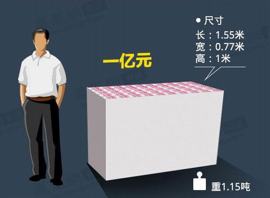 射洪最新急用钱套医保卡怎么套出来现金方法分析(最方便真实的射洪套现医保卡有什么风险方法)