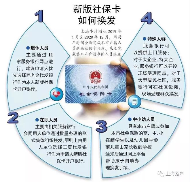 射洪最新常州医保卡惠民保险代扣怎么取消方法分析(最方便真实的射洪常州医保卡惠民保险代扣怎么取消不了方法)
