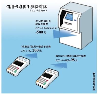 射洪最新社保套现24小时微信能用吗方法分析(最方便真实的射洪社保卡套现有什么办法微信方法)